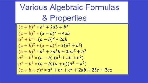 Various Algebraic Formulas & Properties - VidyaGyaan