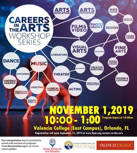 Careers in the Arts - Florida Alliance for Arts Education