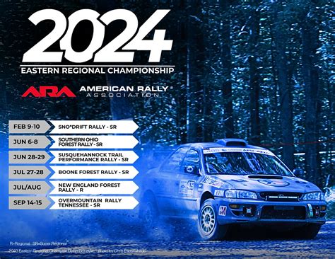 American Rally Association 2024 Regional Calendars Released