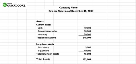 Quickbooks Balance Sheet Template