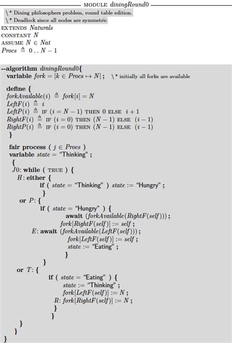 Modeling the Dining Philosophers Algorithm in TLA+