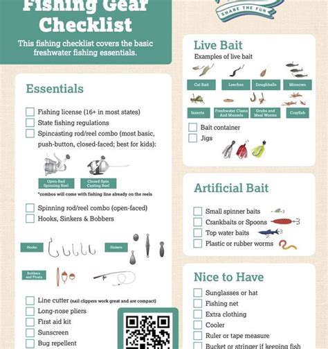 Fishing Gear Checklist