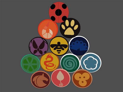 Kwami symbols by Scxash on DeviantArt