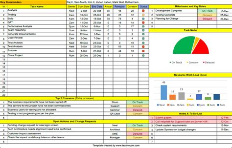 Project Tracking Template Excel Free Download – task list templates