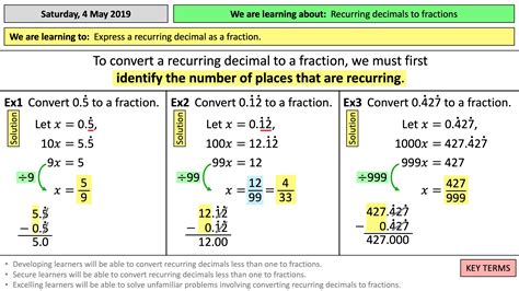 Non Terminating Repeating Decimal Examples