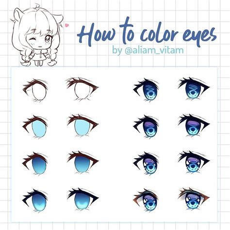 Eye Tutorial Drawing Anime - anime eyes | Digital painting tutorials ...