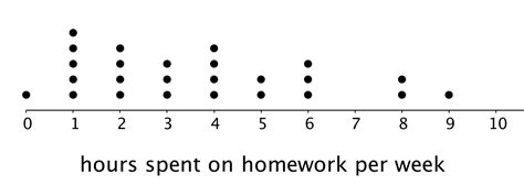 Math Unit 2 Jeopardy Template