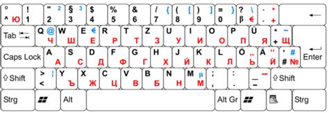 The Bulgarian keyboard - how to type Cyrillic letters | coLanguage