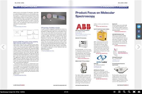 Product Focus | Spectroscopy Europe/World