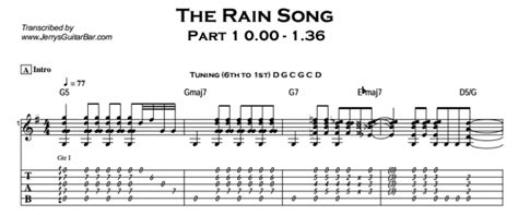 Led Zeppelin - The Rain Song | Guitar Lesson, Tab & Chords | JGB