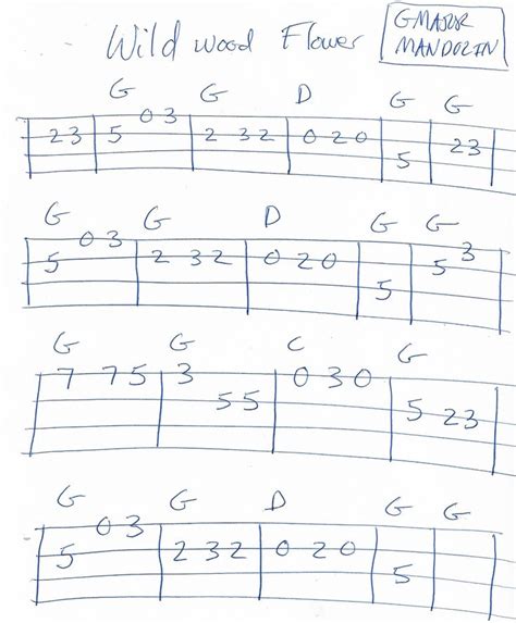 Wildwood Flower Mandolin TAB in G Major