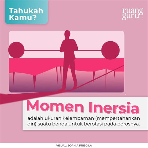 Cara Gampang Memahami Konsep Momen Inersia | Fisika Kelas 11