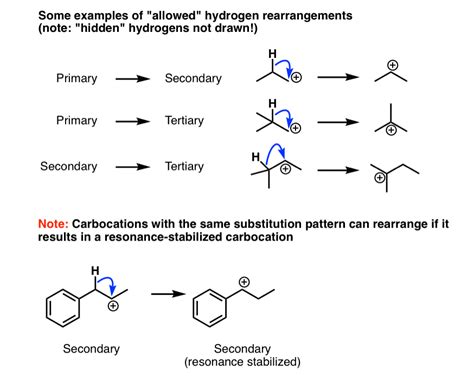 Rearrangement Reactions (1) – Hydride Shifts — Master Organic Chemistry