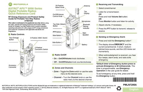 MOTOROLA ASTRO APX 8000 SERIES QUICK REFERENCE CARD Pdf Download ...