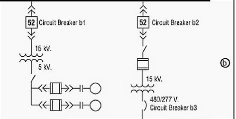 Circuit Breaker Symbol Autocad