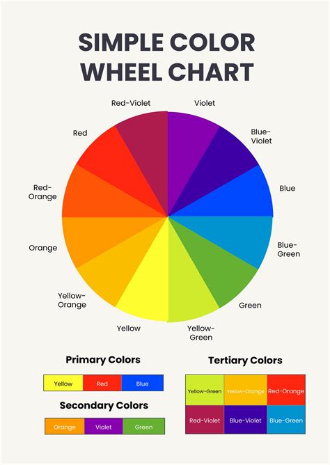 Simple Color Wheel Chart in Illustrator, PDF - Download | Template.net