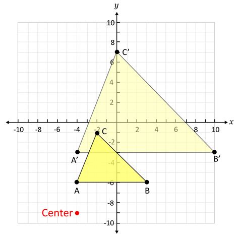 What is a Dilation in Geometry? (Video & Practice Questions)