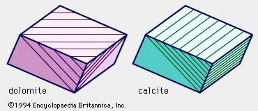 dolomite | Formation, Structure, Properties, Uses, & Facts | Britannica.com