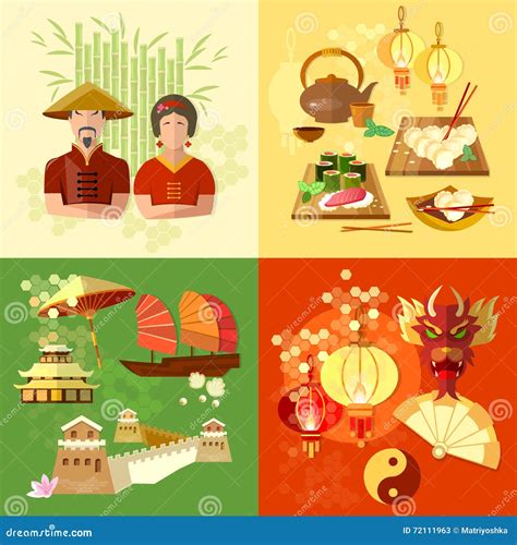 China Chinese Culture and Traditions Set Stock Vector - Illustration of ...