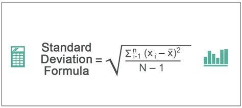 Standard Deviation Formula | Step by Step Calculation