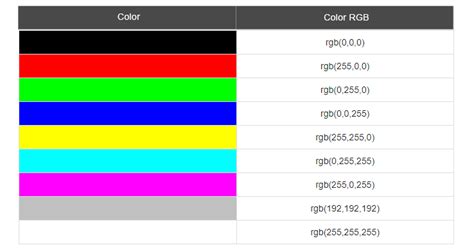 3 letter css color codes - statemolqy