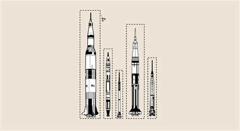 Educator Guide: Rockets by Size | NASA/JPL Edu