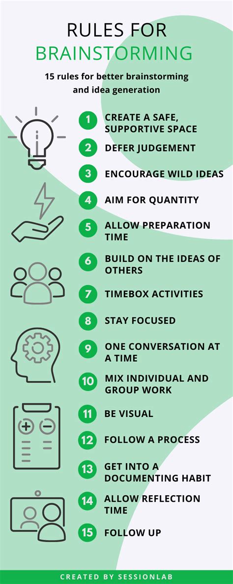 40 brainstorming techniques to unlock great ideas as a group | SessionLab