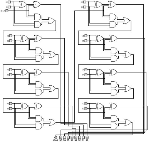 [DIAGRAM] Circuit Diagram 2 Bit Full Adder - MYDIAGRAM.ONLINE