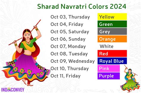 Navratri 2024 Colours Wi - Jojo Mellisent