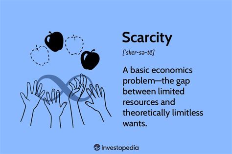 What Is Scarcity?