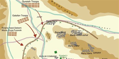 What Happened In the Battle of Khandaq? - Quran Majeed Blog