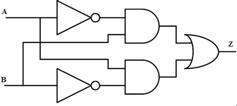 Logic Gates Circuits