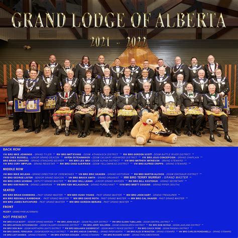 Grand_Lodge_Officers_2021_Titles-v2 - Grand Lodge of Alberta