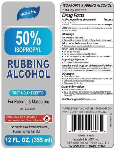 Metronidazole Gel Information, Side Effects, Warnings and Recalls