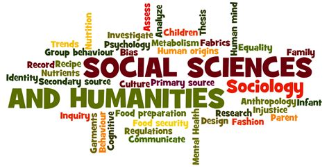 Social Science and Humanities