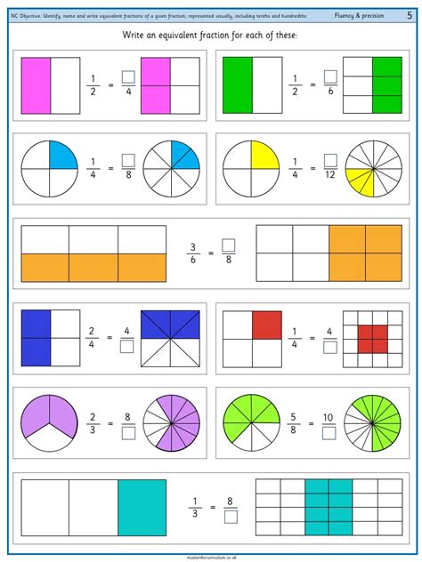 Equivalent Fractions Maths Worksheet | Year 5 [FREE Download]