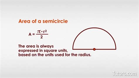 Equation Of A Semicircle With Radius 1 - Tessshebaylo