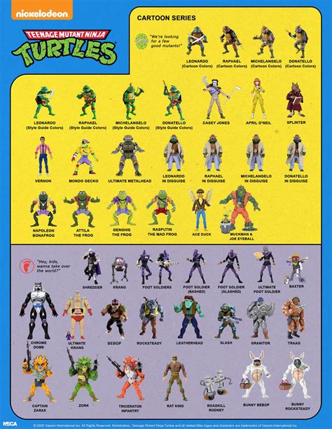 NECA Cartoon TMNT Checklist November 2021 Teenage Mutant Ninja Turtles ...