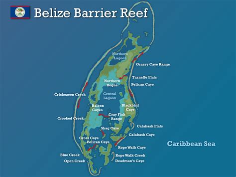 Belize Barrier Reef, Belize | SwimTrek