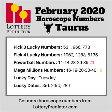 Taurus lucky lottery numbers for February 2020 from the Lottery ...