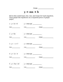 y = mx +b Slope-Intercept Form practice by Modified in the Middle