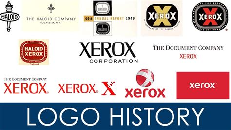 Xerox logo history | Evolution of Logo - YouTube