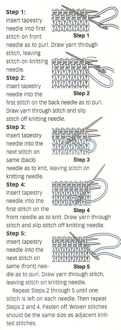 kitchener-stitch- | Knitting stitches, Knitting hacks, Knitting