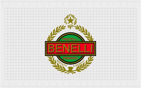 Benelli Logo History: A Symbol Of Speed And Style