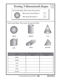 attributes of three dimensional shapes