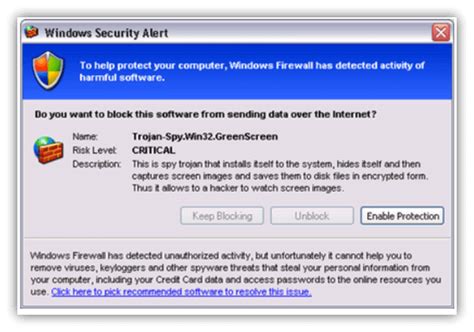 What is Scareware and How to Identify and Prevent It?