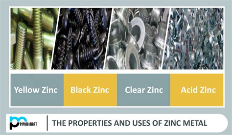 Properties and Uses of Zinc Metal