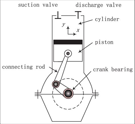 [DIAGRAM] Subaru Cylinder Diagram - MYDIAGRAM.ONLINE