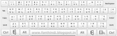 Keyboard Layout ~ Beautiful Hindi Fonts