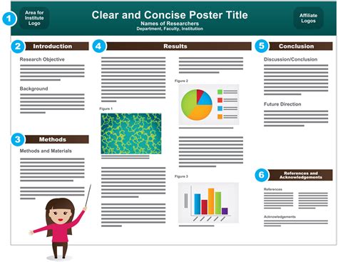 Poster 101 - Conference Posters Canada